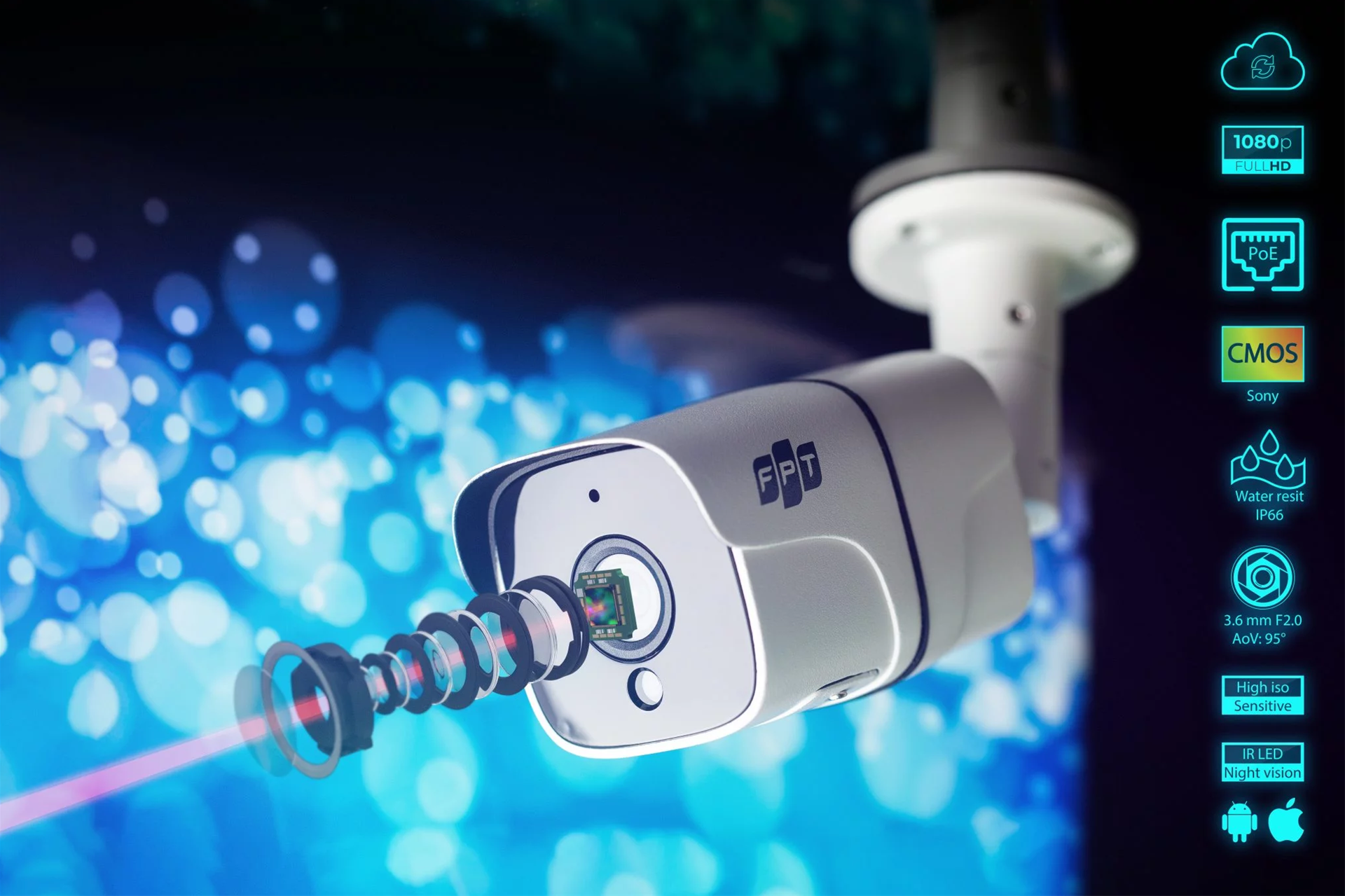 Camera-fpt-ngoai-troi