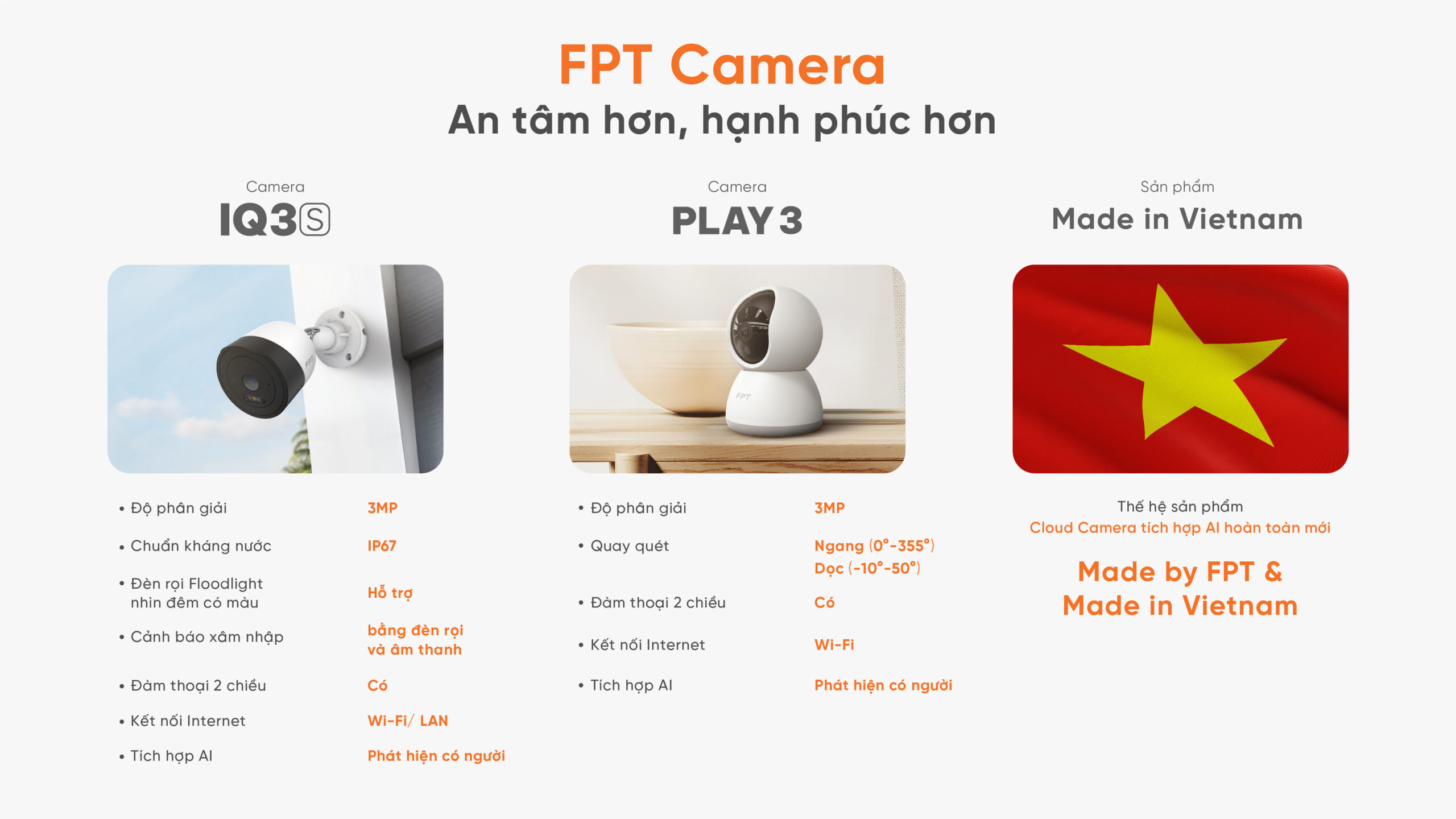 Điểm Nổi Bật Của 2 Cam Mới